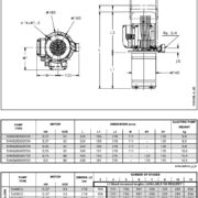 Насосы Lowara SVI 402E